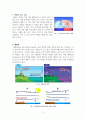 바람의 종류 2페이지