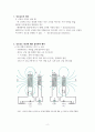 두 코일의 상호유도 정리 2페이지