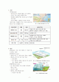 기단과 전선에 대한 정리 2페이지