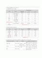 A+조현병 사례보고서 10페이지