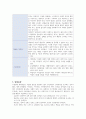 A+ 우을증 질환보고서 4페이지