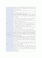 A+ 우을증 질환보고서 12페이지