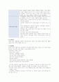A+ 우을증 질환보고서 13페이지