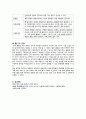 A+발목골절 질환보고서[성인간호학실습] 7페이지