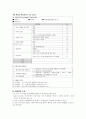 A++ CQI 사례분석보고서 [간호관리학] 5페이지