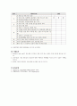 A++ CQI 사례분석보고서 [간호관리학] 6페이지