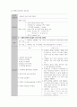 A++경막하출혈 SDH 사례보고서 [성인간호학실습] 14페이지