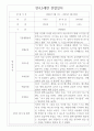만4,5세 1년 (2022년 3월~2023년 2월) 관찰일지 / 평가포함 관찰일지 7페이지