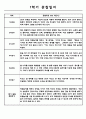 어린이집 만4세 1학기 (3월~8월) 관찰일지와 발달종합평가 10명 11페이지