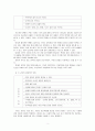 구어의 특성에 대해서 기술하시오. 2페이지