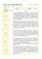 만3세  20명 1학기 관찰일지 (3-8월) 10페이지