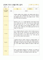 만3세  20명 1학기 관찰일지 (3-8월) 18페이지