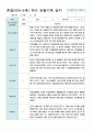만4-5세 (혼합)1학기 관찰일지 21명 3월 -8월 4페이지