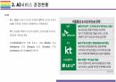 Chat GPT 개요, 특징, 활용방안 및 문제점 [Chat,챗GPT,챗,GPT,빅테크,AI,OPEN AI] 11페이지