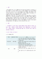 [생활과건강] 2023년 중간과제물, 1) 자신의 생활습관을 스스로 점검한 후 그 특징 기술, 대사증후군을 예방 또는 관리 방안, 2) 75세 박씨의 증상과 응급처치 시행방법 2페이지