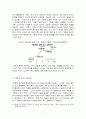 [경영정보시스템]4주차 1강에서는 RFID에 대해 학습하였습니다. RFID 기술의 개념 및 문제점에 대하여 설명하고 국내외 사례 및 도입 전 · 후 효과를 조사하여 리포트를 작성하시오. 4페이지