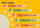 교과교재연구과제 PPT발표(독해 및 문법수업) 15페이지