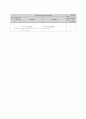 교수학습이론(영어회화, 중학교, 영문) 8페이지