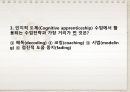 구성주의를 기반으로 한 학습이론(PPT발표) 27페이지