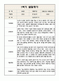 만1세 평가제 통과 영아 발달평가 1학기 (2022년 3월~8월) 3페이지