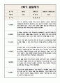 만1세 평가제 통과 영아 발달평가 2학기 (2022년 9월~2023년 2월) 3페이지