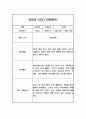 일상생활 놀이활동 영역 만3세 1년 (1학기,2학기) 관찰일지 발달평가 (20페이지 분량으로 아주 상세한 관찰일지 입니다) 10페이지