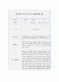 만3세 1학기 (3월~8월) 관찰일지와 발달평가 10명 20page 분량 4페이지