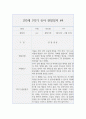 만3세 1학기 (3월~8월) 관찰일지와 발달평가 10명 20page 분량 8페이지