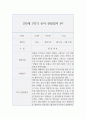 만3세 1학기 (3월~8월) 관찰일지와 발달평가 10명 20page 분량 14페이지