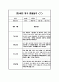 만3세 1학기 10명 영역별 유아 관찰일지, 행동 관찰일지 (20Page분량,6개영역 관찰일지와 발달평가) 13페이지