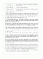 OO(방문요양,방문목욕, 방문간호) 사업계획서_ (1)2023 21페이지