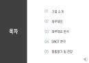 -현대제철 경영분석 과제 PPT 2페이지