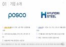 -현대제철 경영분석 과제 PPT 3페이지