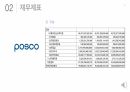 -현대제철 경영분석 과제 PPT 8페이지