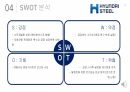 -현대제철 경영분석 과제 PPT 24페이지