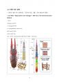 보고서LOTTE  WORLD TOWER REPORT 12페이지