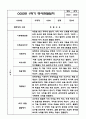만3세반 1학기 행동 관찰일지와 1학기 발달평가 2페이지