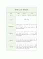 만0세 영아 행동 관찰일지 (1년치 20페이지 분량) 3페이지