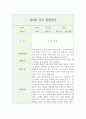 만0세 영아 행동 관찰일지 (1년치 20페이지 분량) 13페이지