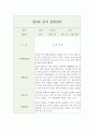 만0세 영아 행동 관찰일지 (1년치 20페이지 분량) 15페이지