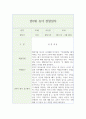 만0세 영아 행동 관찰일지 (1년치 20페이지 분량) 18페이지