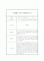 만3세 1학기 유아 관찰일지 (10명분 20페이지) 4페이지