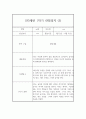 만3세 1학기 유아 관찰일지 (10명분 20페이지) 10페이지
