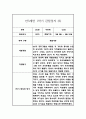 만3세 1학기 유아 관찰일지 (10명분 20페이지) 12페이지