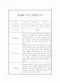 만3세 1학기 유아 관찰일지 (10명분 20페이지) 13페이지