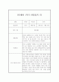 만3세 1학기 유아 관찰일지 (10명분 20페이지) 14페이지