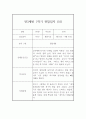 만3세 1학기 유아 관찰일지 (10명분 20페이지) 19페이지