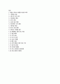 부동산투자의 장단점 리포트 2페이지