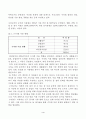 2023학년도 2학년 1학기 보건환경학과_수질관리_지구상에서의 물의 순환과정과 우리나라의 강우 특성 및 유출특성 외 2문항 5페이지