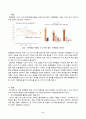 2022년 1학기 환경보건학 개론, B. 국내 환경오염 사건 세 가지를 선정하여, 1) 사건의 경과, 2) 원인, 3), 4) 등을 조사하고 정리하시오. 2페이지